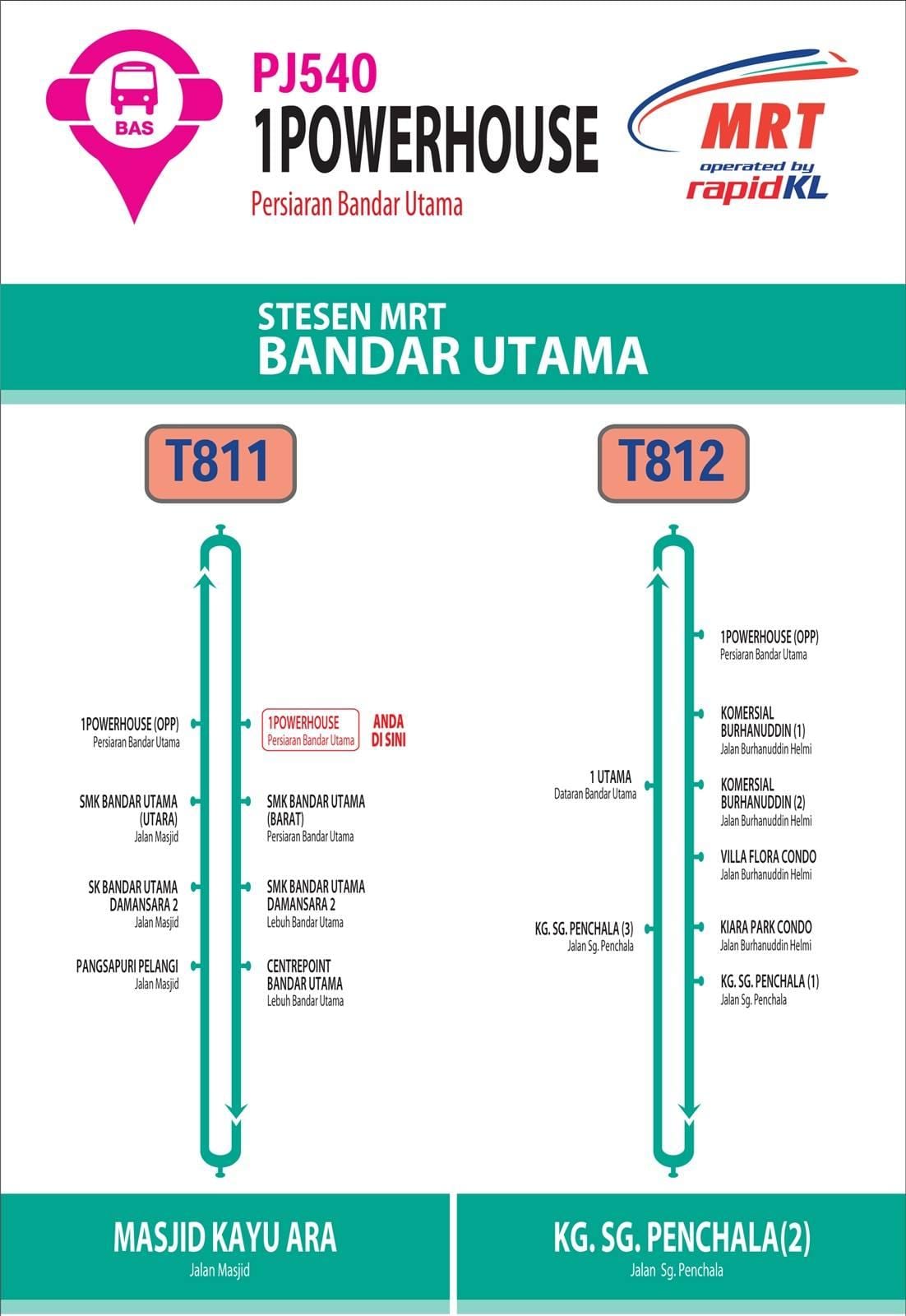 kuala lumpur bus gratuït mapa