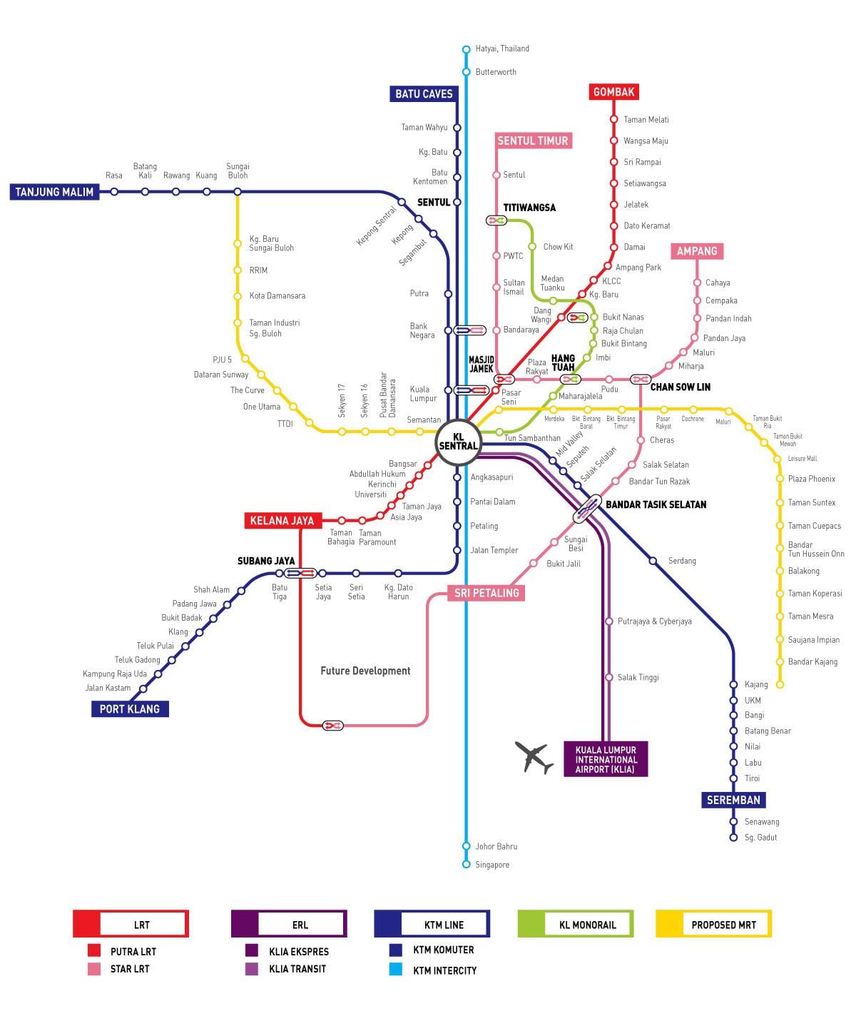 kl sentral edifici mapa