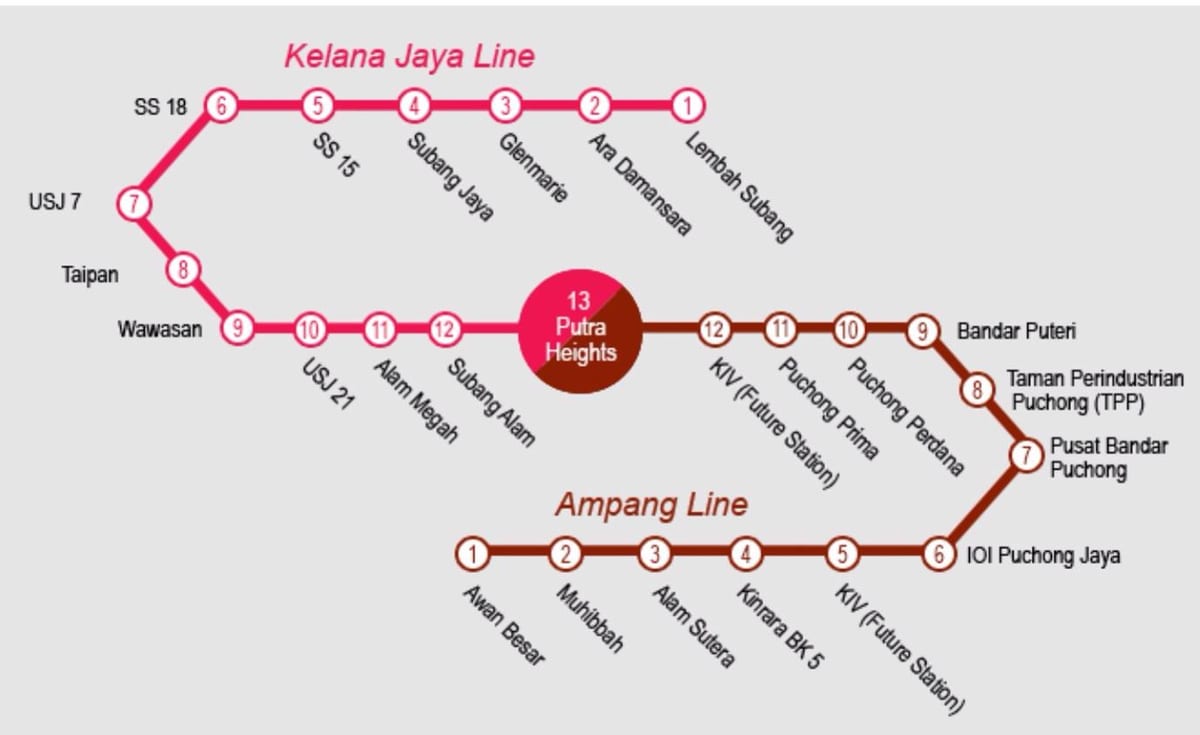 putra línia mapa