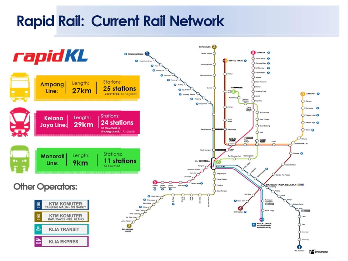 Mapa de ràpida kl