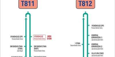 Kuala lumpur bus gratuït mapa