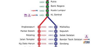 Mapa de ktm estació de tren