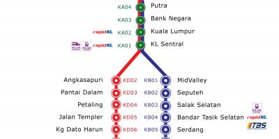 Mapa de ktm ruta malàisia