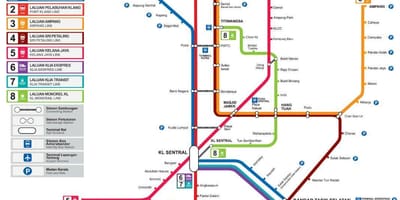 Tren de mapa de ruta malàisia