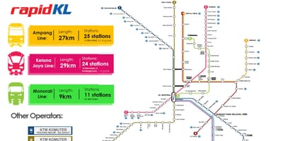 Mapa de ràpida kl